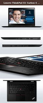 Image result for ThinkPad Colors