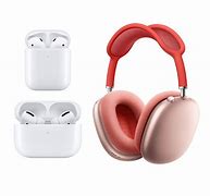 Image result for AirPods with Apple TV