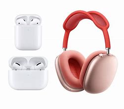 Image result for Apple Air Pods Actual Size