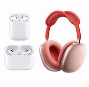 Image result for AirPods Price