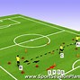 Image result for 442 Football Formation