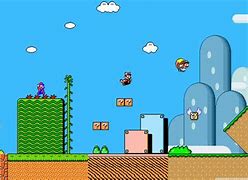 Image result for Nintendo Entertainment System Classic