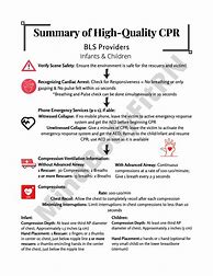 Image result for CPR 16 Template