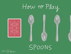 Image result for Crossed Fork and Spoon Clip Art