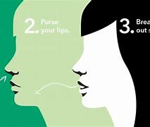 Image result for Pursed Lip Breathing HandOut
