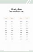 Image result for Ft. to mm Conversion Chart
