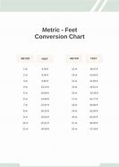 Image result for Feet and Inches Meters Conversion Chart