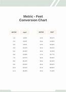 Image result for 20 Meters to Feet Conversion