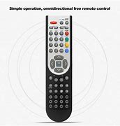 Image result for Rc1900 Remote Control Manual