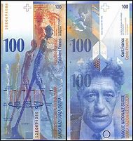 Image result for Swiss Franc Banknotes