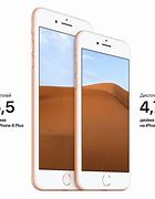 Image result for iPhone 13 Screen Resolution