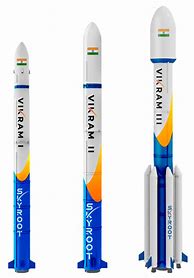 Image result for Astronomy Space India Kit
