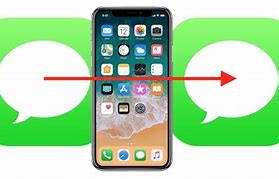 Image result for Secretly Forward Text Messages iPhone