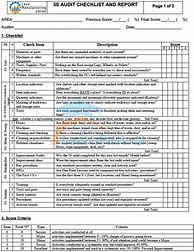 Image result for 5S Office Checklist