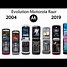 Image result for Old Motorola Flip Phones