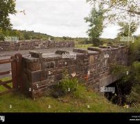 Image result for Ireland Border Crossing