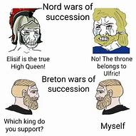 Image result for Elder Scrolls Breton Memes