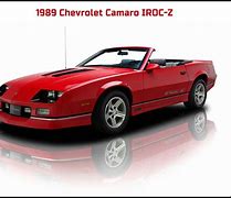 Image result for IROC-Z Signs