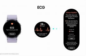 Image result for Galaxy Watch ECG