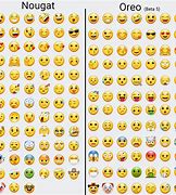 Image result for Amozon Emoji vs iPhone Emoji