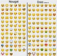 Image result for Emojis vs Talking