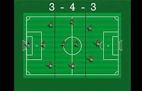 Image result for 343 Soccer Formation