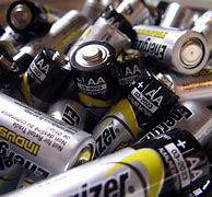 Image result for iPhone Battery Photography