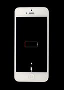 Image result for 1% Battery Iphone