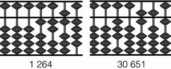 Image result for Soroban Japanese Abacus