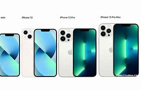 Image result for iPhone 13 vs 7 Plus Sizes Chart