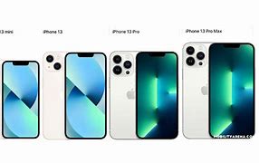 Image result for iPhone Total Series