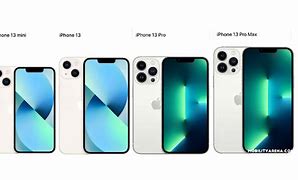 Image result for iPhone 13 Size Comparison Chart