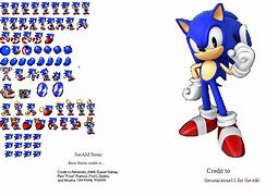 Image result for Sonic Sprites
