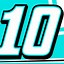 Image result for NASCAR Number Decals