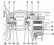 Image result for Camry XV20 Interior