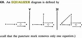 Image result for Kawasaki Equilizer