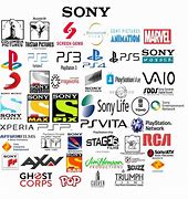 Image result for Sony Movie Companies
