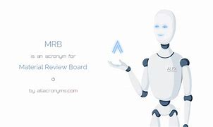 Image result for G Board CNET Review