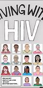 Image result for Aids Cartoon