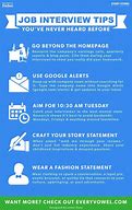 Image result for Job Application Hints and Tips