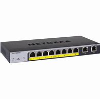 Image result for Netgear Switch