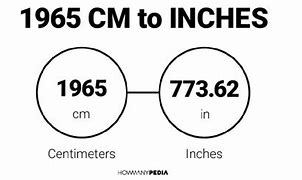 Image result for 65 Cm to Inches