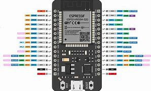 Image result for Esp32 30-Pin