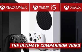 Image result for Is Xbox Series S Better than Xbox One X