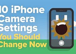 Image result for iPhone Camera Set Up