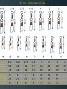 Image result for Types of Swivels for Fishing