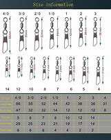 Image result for Fishing Swivels Size Chart