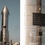 Image result for Most Powerful Rocket Booster