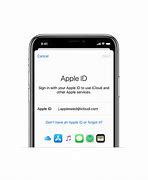 Image result for What Do Apple IDs Look Like