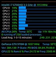 Image result for Fast CPU